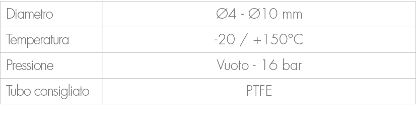 Diametro, 4 10 mm,Temperatura, 20 / +150°C ,Pressione,Vuoto 16 bar ,Tubo consigliato,PTFE