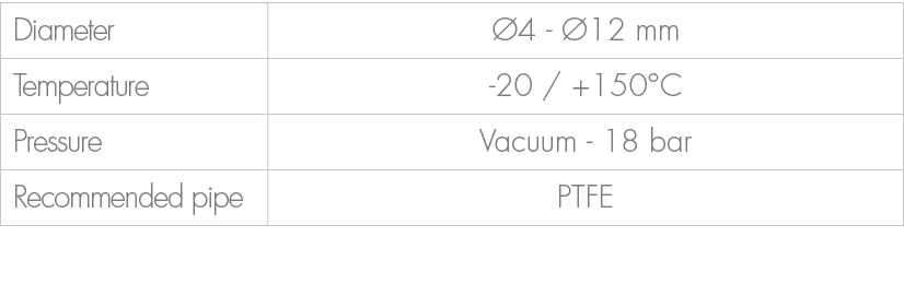 Diameter, 4 12 mm,Temperature, 20 / +150°C ,Pressure,Vacuum 18 bar ,Recommended pipe,PTFE