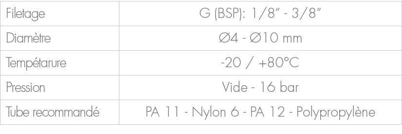Filetage,G (BSP): 1/8” 3/8”,Diam tre, 4 10 mm,Temp tarure, 20 / +80°C,Pression,Vide 16 bar,Tube recommand ,PA 11 Nyl...