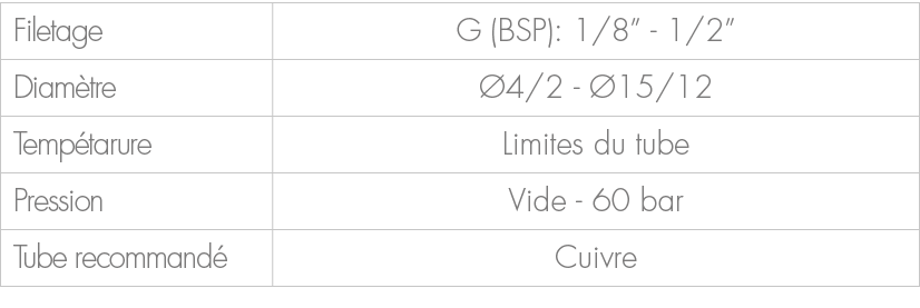 Filetage,G (BSP): 1/8” 1/2”,Diam tre, 4/2 15/12,Temp tarure,Limites du tube,Pression,Vide 60 bar,Tube recommand ,Cuivre